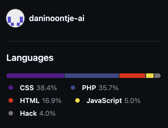 github